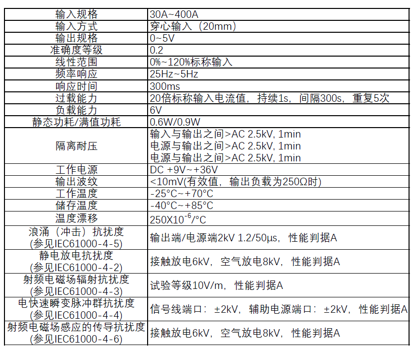 12N25技術(shù)參數(shù).png