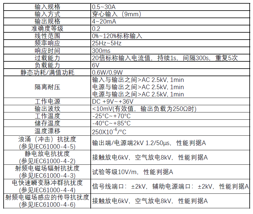 5ce190b008d6831c0891cd601eb73bd.png