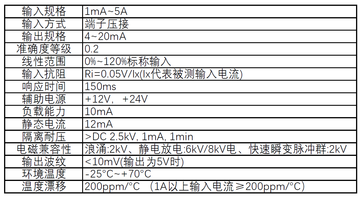 2f63ad6f4d18a94b60261f8945ff51e.png