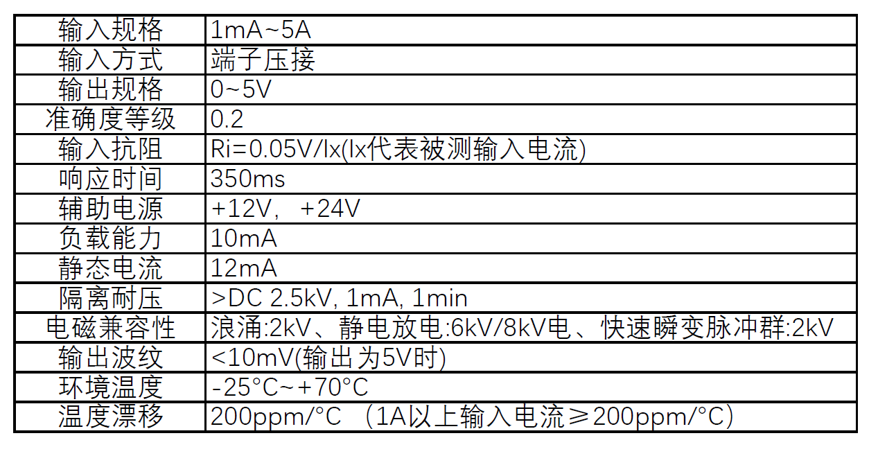 66ca849fe2dc0cbbd19f044ef6187b8.png
