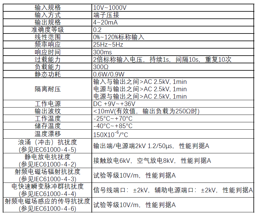 414M05技術(shù)參數(shù).png