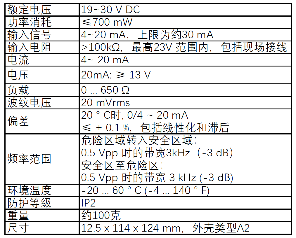 0e0972cbae5453c4d54197e55faae80.png