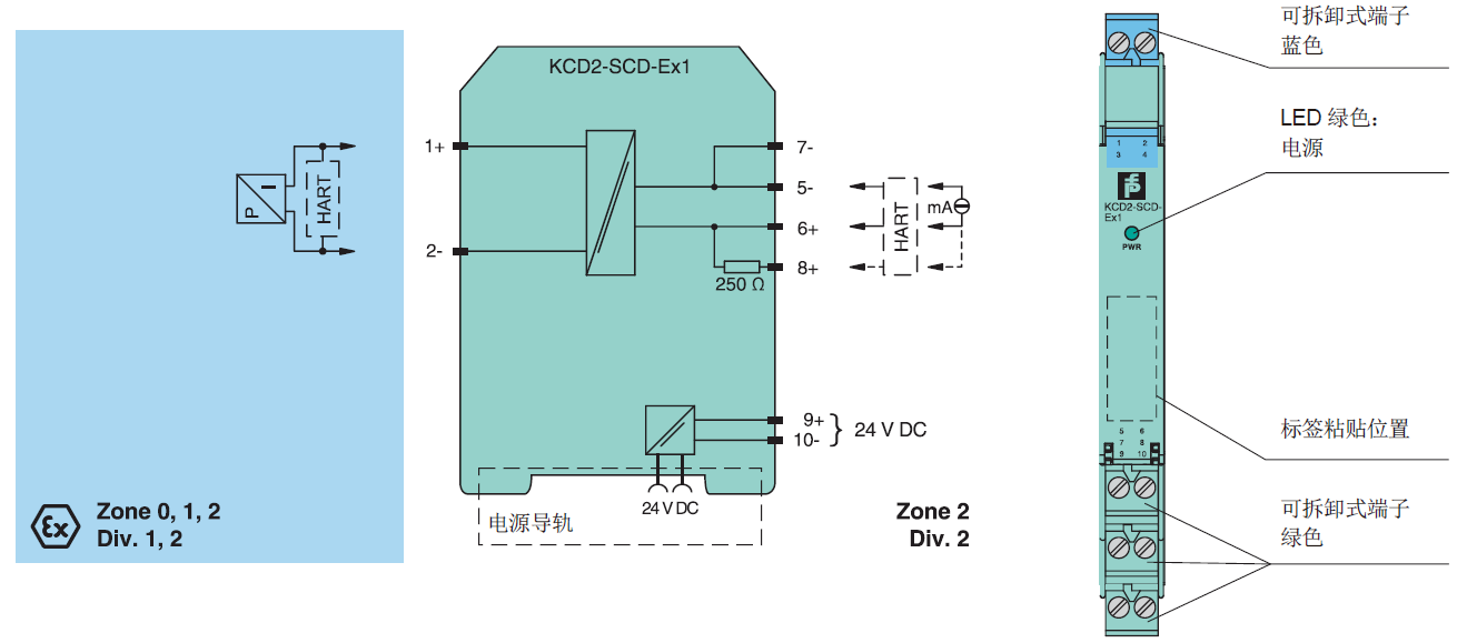7ea6f9a0eaca6891285dcc733e42f28.png